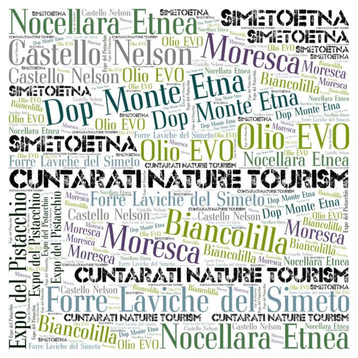 Cuntarati Nature Tourism - Simeto Etna Bronte Luaran gambar